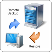 computer backing up to a server